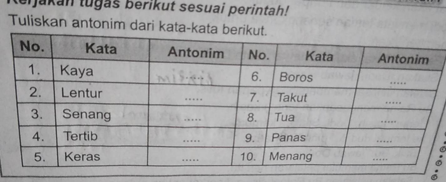 teijakan tugas berikut sesuai perintah! 
Tuliskan antonim dari kata-kat