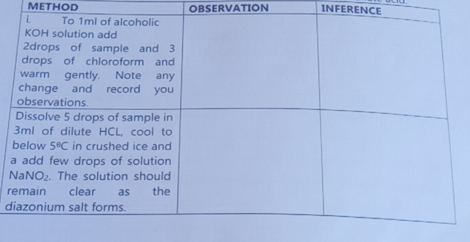 mETHOD OBSERVATION INFERENCE
r
d