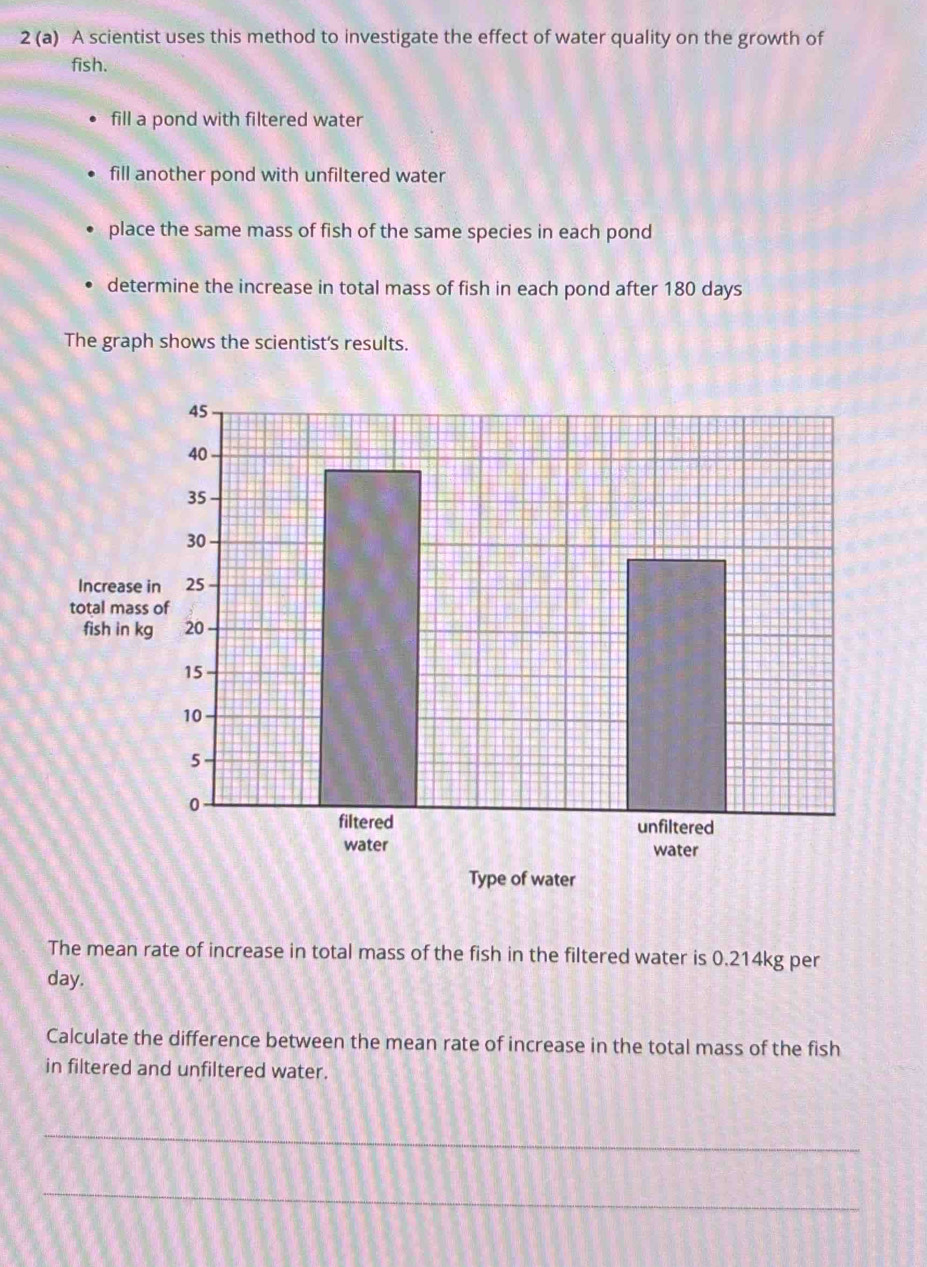 2 (a) A scientist uses this method to investigate the effect of water quality on the growth of 
fish. 
fill a pond with filtered water 
fill another pond with unfiltered water 
place the same mass of fish of the same species in each pond 
determine the increase in total mass of fish in each pond after 180 days
The graph shows the scientist's results. 
The mean rate of increase in total mass of the fish in the filtered water is 0.214kg per
day. 
Calculate the difference between the mean rate of increase in the total mass of the fish 
in filtered and unfiltered water. 
_ 
_