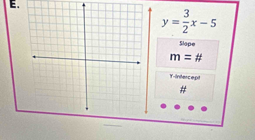 y= 3/2 x-5
Slope
m=#
Y-Intercept