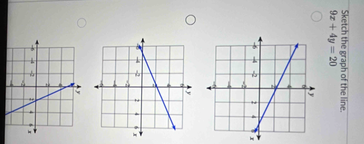 Sketch the graph of the line.
9x+4y=20
x