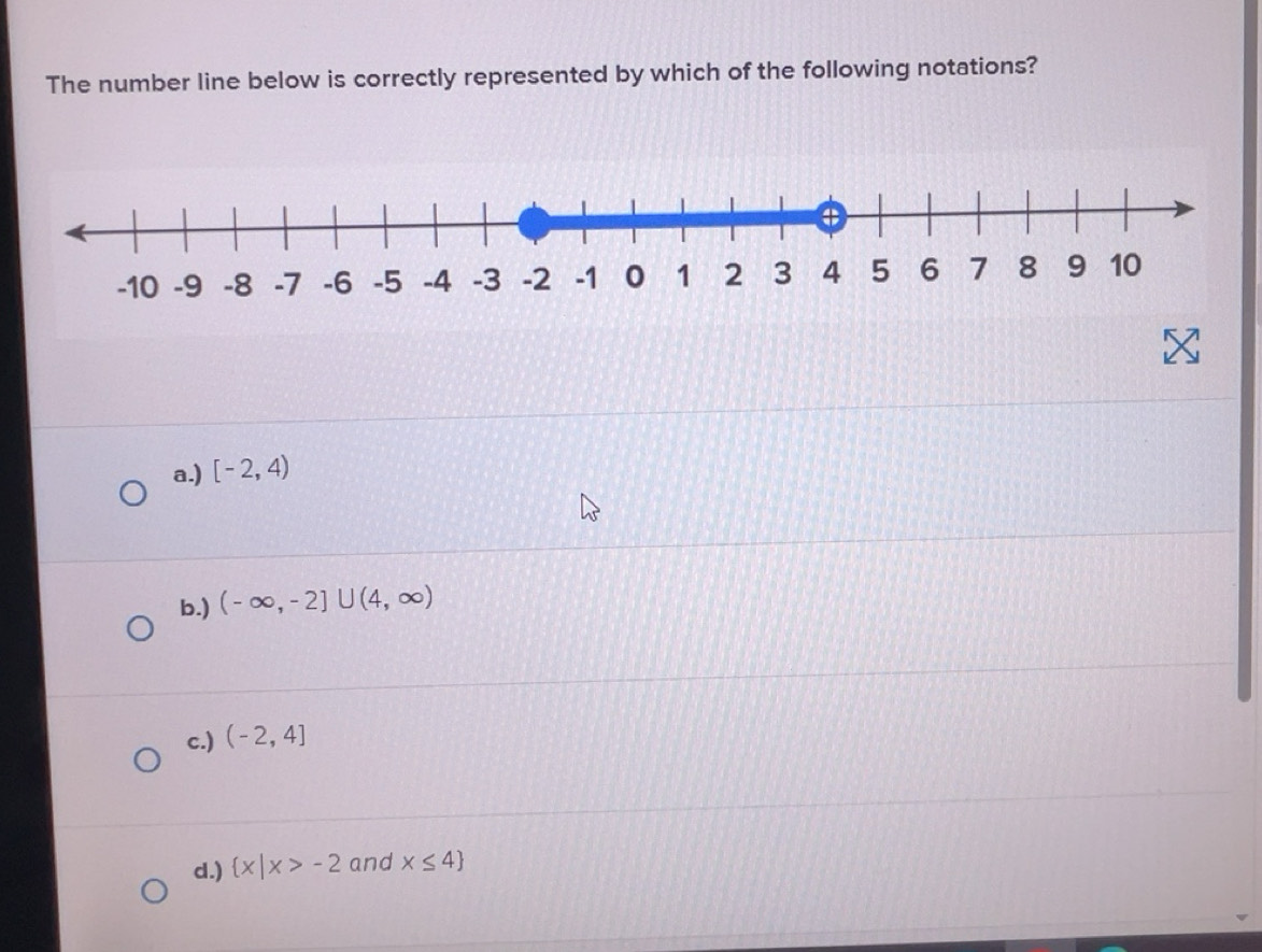 Solved: The number line below is correctly represented by which of the ...