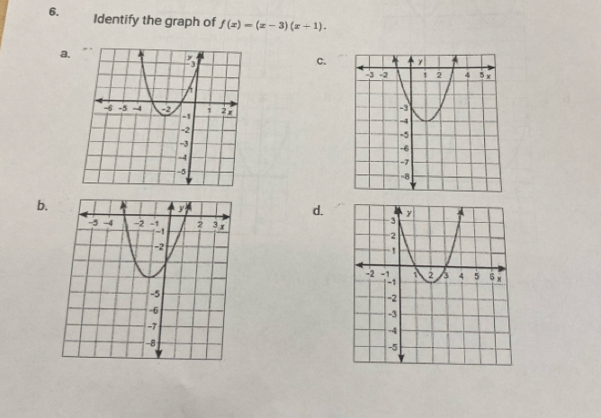 Identify the graph of f(x)=(x-3)(x+1). 
a, 
C. 

b. 
d.