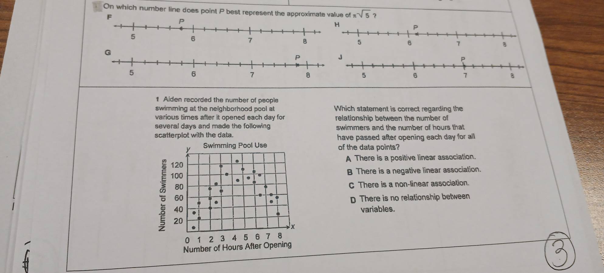 On which number line does point P best represent the approximate value of π sqrt(5)
G
1 Aiden recorded the number of people
swimming at the neighborhood pool at Which statement is correct regarding the
various times after it opened each day for relationship between the number of
several days and made the following swimmers and the number of hours that
scatterplot with the data.
have passed after opening each day for all
of the data points?
A There is a positive linear association.
B There is a negative linear association.
C There is a non-linear association.
D There is no relationship between
variables.