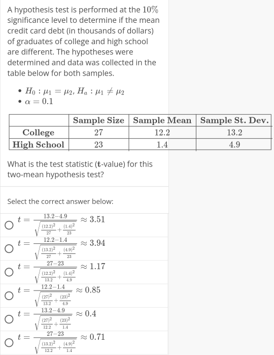 A hypothesis test is performed at the 10%
significance level to determine if the mean
credit card debt (in thousands of dollars)
of graduates of college and high school
are different. The hypotheses were
determined and data was collected in the
table below for both samples.
H_0:mu _1=mu _2, H_a:mu _1!= mu _2
alpha =0.1
What is the test statistic (t-value) for this
two-mean hypothesis test?
Select the correct answer below:
t=frac 13.2-4.9sqrt(frac (12.2)^2)27+frac (1.4)^223approx 3.51
t=frac 12.2-1.4sqrt(frac (13.2)^2)27+frac (4.9)^223approx 3.94
t=frac 27-23sqrt(frac (12.2)^2)13.2+frac (1.4)^24.9approx 1.17
t=frac 12.2-1.4sqrt(frac (27)^2)13.2+frac (23)^249approx 0.85
t=frac 13.2-4.9sqrt(frac (27)^2)12.2+frac (23)^21.4approx 0.4
t=frac 27-23sqrt(frac (13.2)^2)12.2+frac (4.9)^21.4approx 0.71