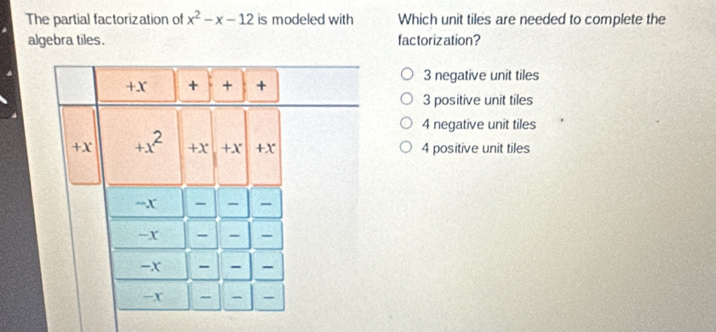 The partial factorization of x^2-x-12 is modeled with Which unit tiles are needed to complete the
algebra tiles. factorization?
3 negative unit tiles
3 positive unit tiles
4 negative unit tiles
4 positive unit tiles