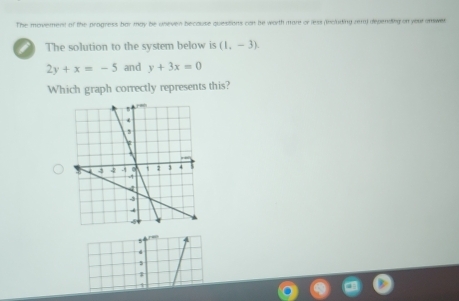 The movement of the progress bar may be uneven because questions con be worth mare or lest (ncluding zen) depending on you onswer 
The solution to the system below is (1,-3).
2y+x=-5 and y+3x=0
Which graph correctly represents this?
5
d
5
1
1