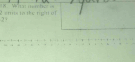 What number is
2 units to the right of
2? 
· - | - -- -+ ! - . 
! = . . ~ . 1 " J