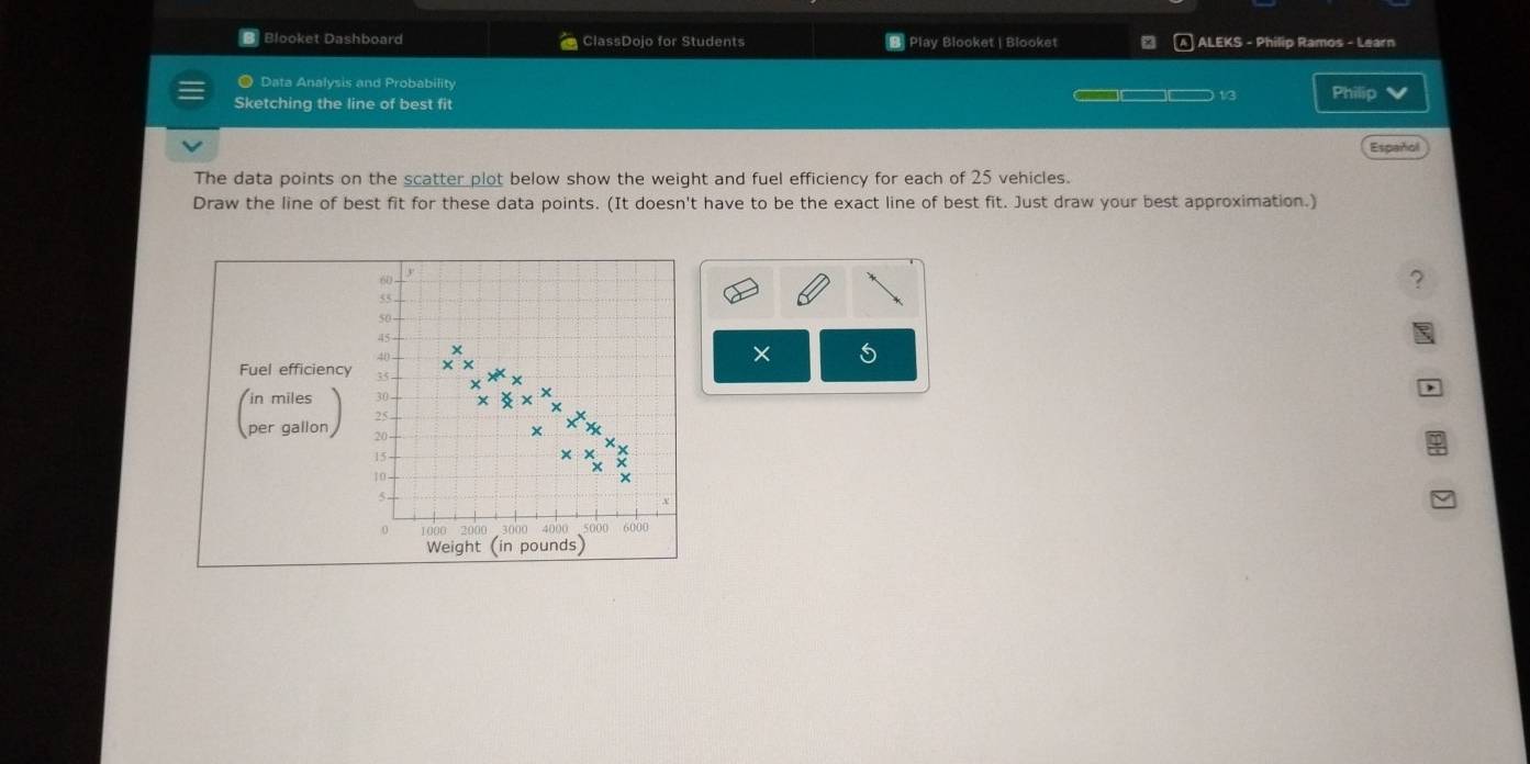 Blooket Dashboard ClassDojo for Students B Play Blooket | Blooket ALEKS - Philip Ramos - Learn 
● Data Analysis and Probability 
Sketching the line of best fit 13 Philip 
Español 
The data points on the scatter plot below show the weight and fuel efficiency for each of 25 vehicles. 
Draw the line of best fit for these data points. (It doesn't have to be the exact line of best fit. Just draw your best approximation.)
60
?
55
50
45
40
× 
Fuel efficiency 35
in miles 30
+
25
per gallon 20
15
10
×
5
0 1000 2000 3000 4000 5000 6000
Weight (in pounds)