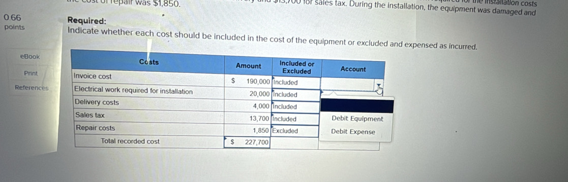 of repair was $1,850. 
the installation costs
13,100 l81 sales tax. During the installation, the equipment was damaged and
0.66 Required: 
points Indicate whether each cost should be included in the cost of the equipment or excluded and expensed as incurred. 
eBook 
Print 
Reference