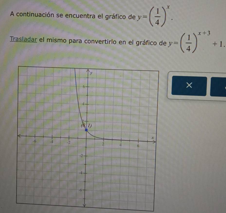 A continuación se encuentra el gráfico de y=( 1/4 )^x. 
Trasladar el mismo para convertirlo en el gráfico de y=( 1/4 )^x+3+1. 
×