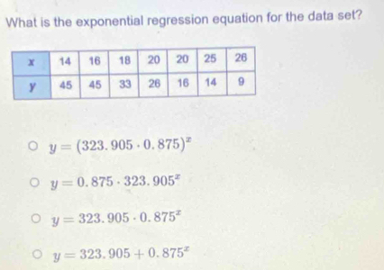 What is the exponential regression equation for the data set?
y=(323.905· 0.875)^x
y=0.875· 323.905^x
y=323.905· 0.875^x
y=323.905+0.875^x