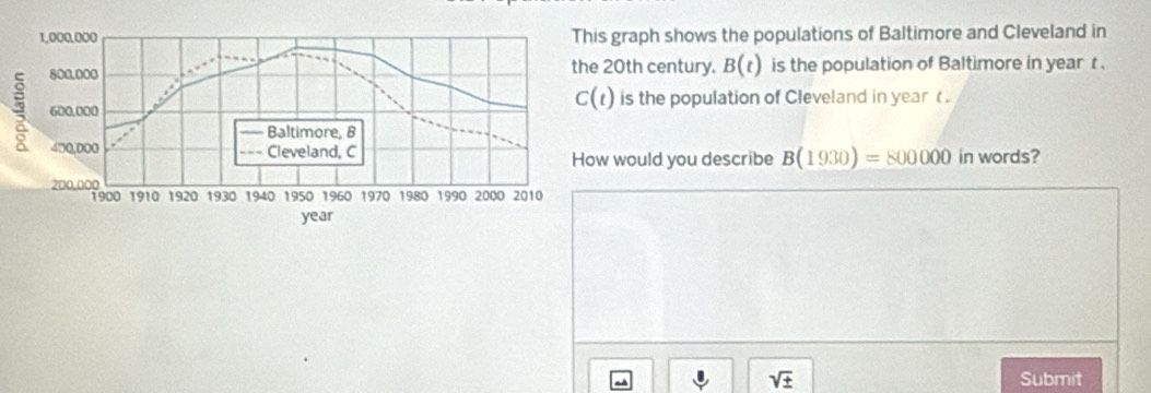 raph shows the populations of Baltimore and Cleveland in
th century. B(t) is the population of Baltimore in year t .
is the population of Cleveland in year t.
would you describe B(1930)=800000 in words?
sqrt(± ) Submit