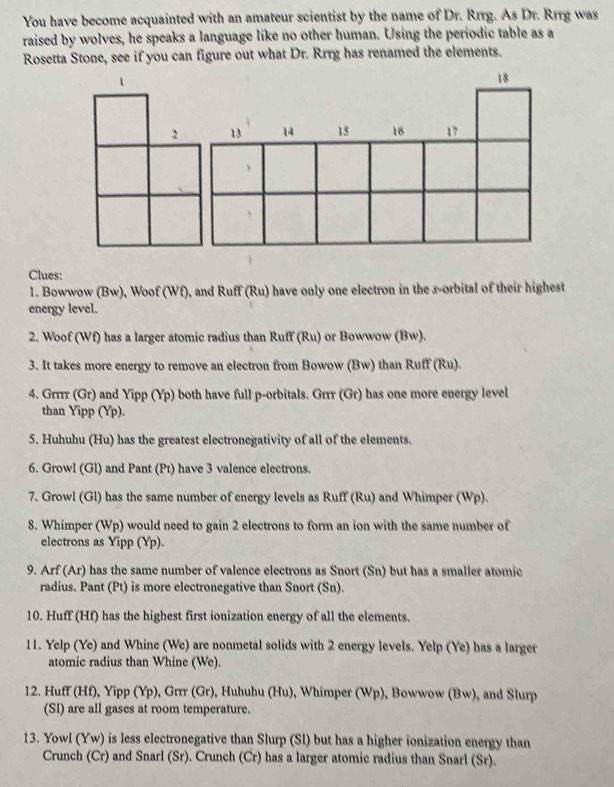 Solved: You have become acquainted with an amateur scientist by the ...