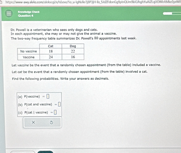 Knowledge Check 
Question 4 
Dr. Powell is a veterinarian who sees only dogs and cats. 
In each appointment, she may or may not give the animal a vaccine. 
The two-way frequency table summarizes Dr. Powell's 80 appointments last week. 
Let vaccine be the event that a randomly chosen appointment (from the table) included a vaccine. 
Let cat be the event that a randomly chosen appointment (from the table) involved a cat. 
Find the following probabilities. Write your answers as decimals. 
(a) P(vaccine) =□
(b) P(cat and vaccine) 
(c) P(cat | vaccine) . 
×