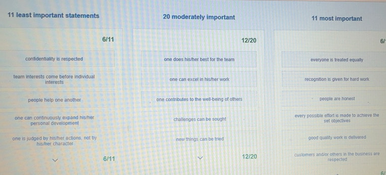 Solved: least important statements 20 moderately important 11 most ...