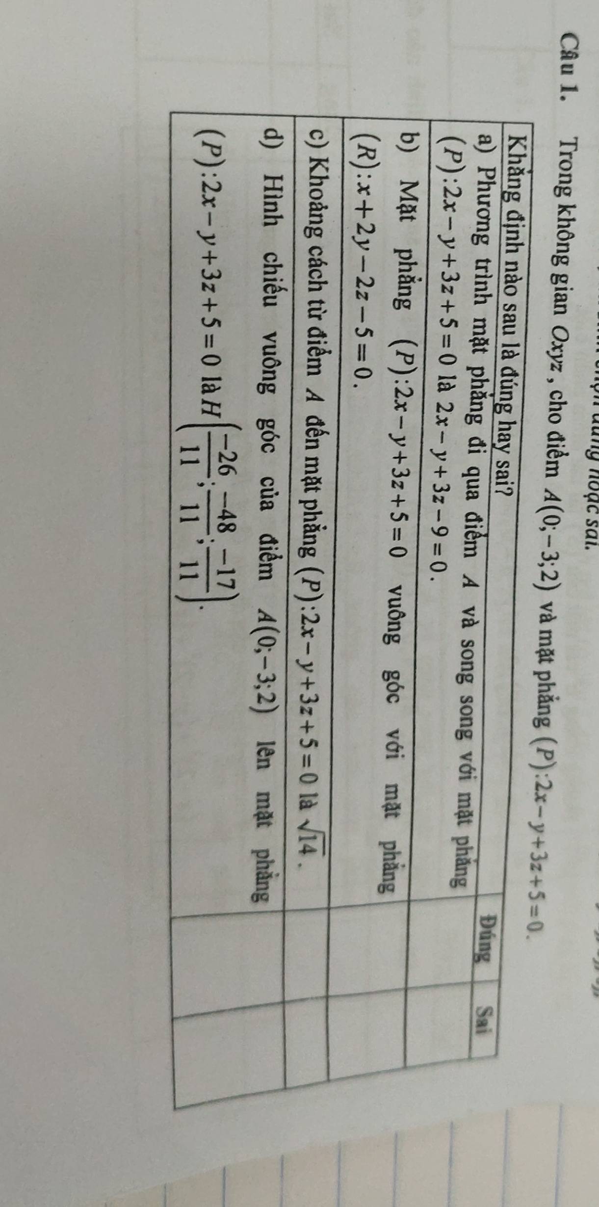 dung noạc sai.
Câu 1. Trong không gian Oxyz , cho điểm A(0;-3;2)