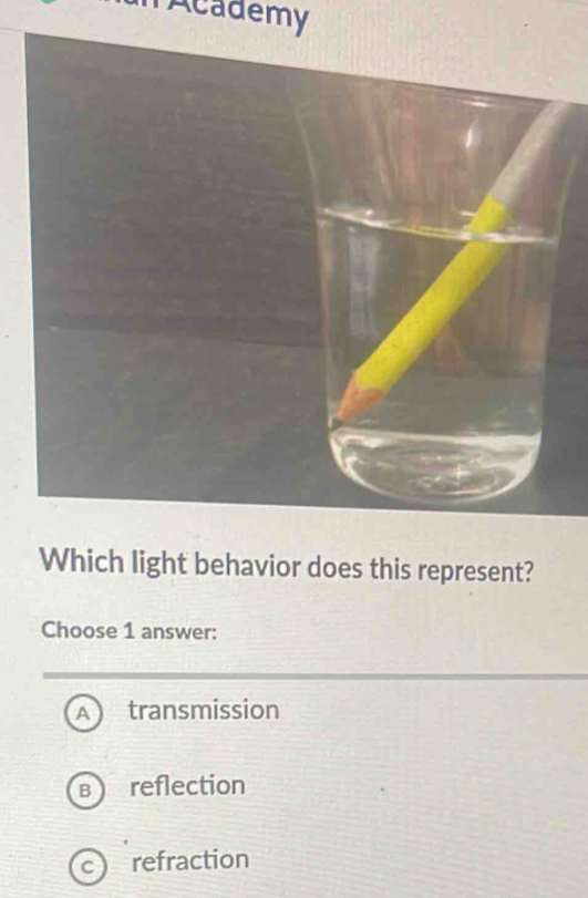 Academy
Which light behavior does this represent?
Choose 1 answer:
A transmission
B reflection
C refraction