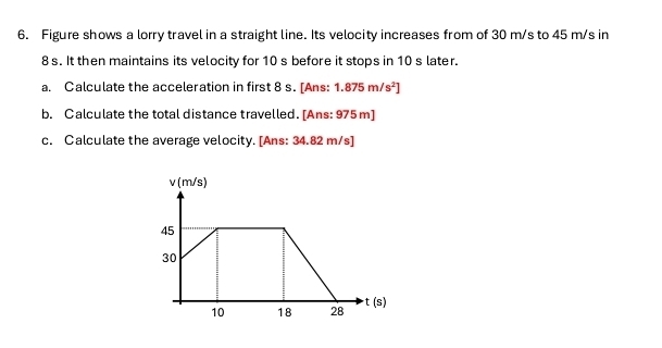 Figure shows a lorry travel in a straight line. Its velocity increases from of 30 m/s to 45 m/s in
8 s. It then maintains its velocity for 10 s before it stops in 10 s later. 
a. Calculate the acceleration in first 8 s. [Ans: 1.875m/s^2]
b. Calculate the total distance travelled. [Ans: 975 m ] 
c. Calculate the average velocity. [Ans: 34.82 m/s ]