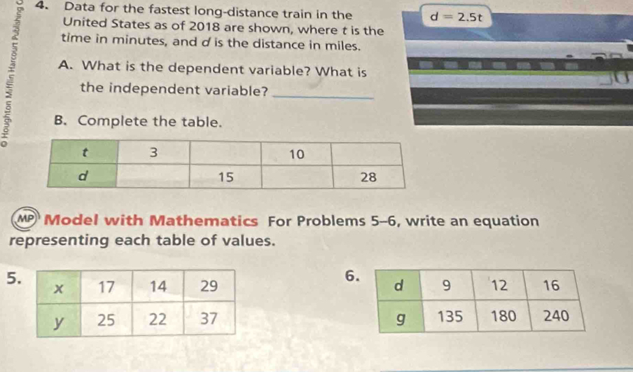 Data for the fastest long-distance train in the
d=2.5t
United States as of 2018 are shown, where t is the 
time in minutes, and d is the distance in miles. 
A. What is the dependent variable? What is 
the independent variable?_ 
B. Complete the table. 
MP Model with Mathematics For Problems 5-6, write an equation 
representing each table of values. 
6 
5