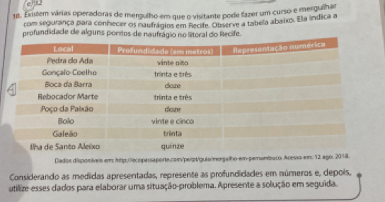 e) ]32
16. Existem várias operadoras de mergulho em que o visitante pode fazer um curso e mergulhar
com segurança para conhecer os naufrágios em Recife. Observe a tabela abaixo. Ela indica a
profundidade de alguns portos de naufrágio no litoral do Recife.
Dados disponívels emr: http:()ecopassaporte.com/pe(pt/gula/morgalho-em-pemamizaco. Acesso em: 12 ago. 2018
Considerando as medídas apresentadas, represente as profundidades em números e, depois,
utilize esses dados para elaborar uma situação-problema. Apresente a solução em seguida.