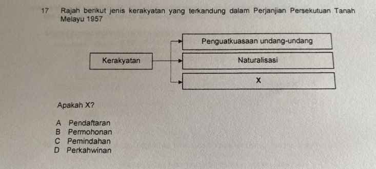 Rajah berikut jenis kerakyatan yang terkandung dalam Perjanjian Persekutuan Tanah
Melayu 1957
Penguatkuasaan undang-undang
Kerakyatan Naturalisasi
x
Apakah X?
A Pendaftaran
B Permohonan
C Pemindahan
D Perkahwinan