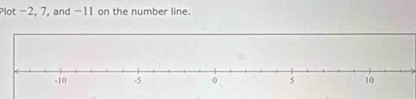 Plot −2, 7, and -11 on the number line.