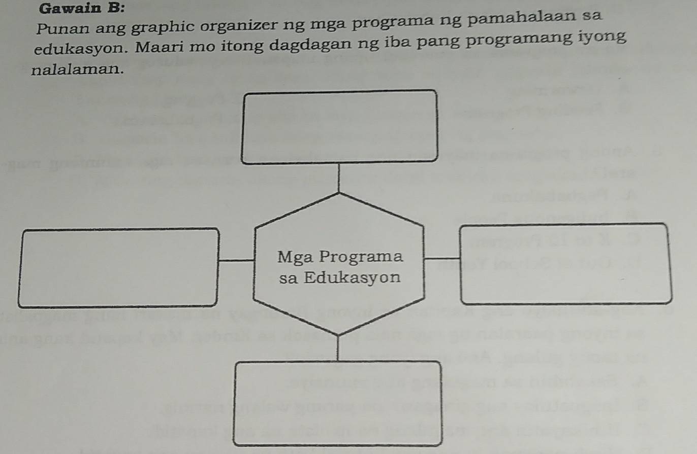 Gawain B: 
Punan ang graphic organizer ng mga programa ng pamahalaan sa 
edukasyon. Maari mo itong dagdagan ng iba pang programang iyong 
nalalaman.