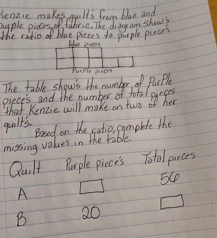 Senzie makes quilts from blue and
pugple picces of fobric, The diagrom shows
the ratio of blue pieces to purple piece's
blue pieces
Purple pieces
The table shows the number PurPle
pieces and the number of total pieges
that Kenzie will make on two of her
quilt's.
Bosed on the sofio, complete the
missing values in the table.
Quilt Purple piece's Total pieces
5C
A
B
20