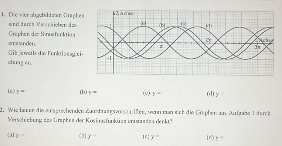 Die vier abgebildeten Graphen
sind durch Verschieben des
Graphen der Sinusfunktion
entstanden.
Gib jeweils die Funktionsglei-
chung an.
(a) y= (b) y= (c) y= (d) y=
2. Wie lauten die entsprechenden Zuordnungsvorschriften, wenn man sich die Graphen aus Aufgabe 1 durch
Verschiebung des Graphen der Kosinusfunktion entstanden denkt?
(a) y= (b) y= (c) y= (d) y=