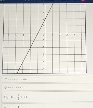 y+F=2(x+G)
y-G=- 1/2 (x-F)
1