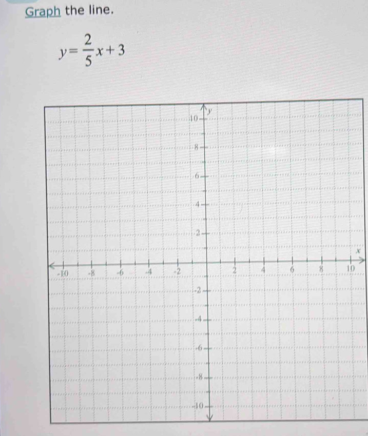 Graph the line.
y= 2/5 x+3
x
0