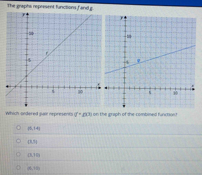 The graphs represent functions f and g.
Which ordered pair represents (f+g)(3) on the graph of the combined function?
(6,14)
(3,5)
(3,10)
(6,10)