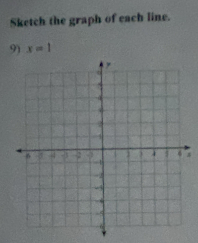 Sketch the graph of each line. 
9) x=1