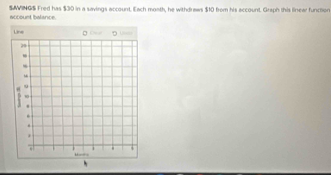 SAVINGS Fred has $30 in a savings account. Each month, he withdraws $10 from his account. Graph this linear function 
account balance.