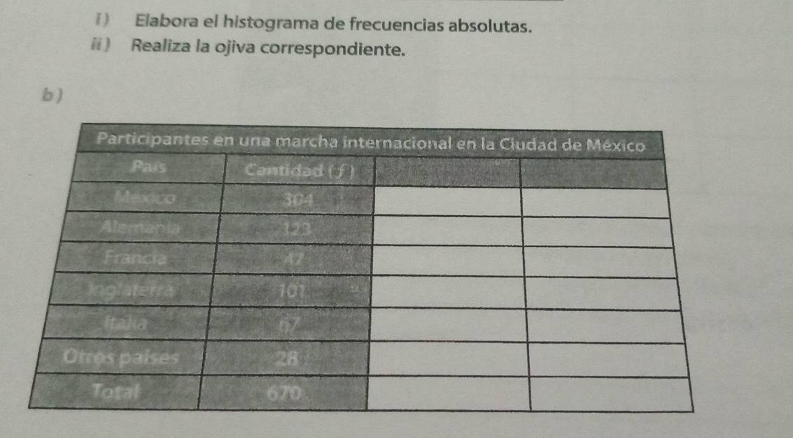 ) Elabora el histograma de frecuencias absolutas. 
() Realiza la ojiva correspondiente. 
b