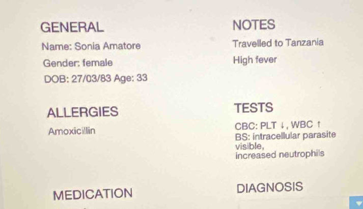 GENERAL NOTES 
Name: Sonia Amatore Travelled to Tanzania 
Gender: female High fever 
DOB: 27/03/83 Age: 33
ALLERGIES TESTS 
Amoxicillin CBC: PLT ↓ , WBC ↑ 
BS: intracellular parasite 
visible, 
increased neutrophils 
MEDICATION DIAGNOSIS