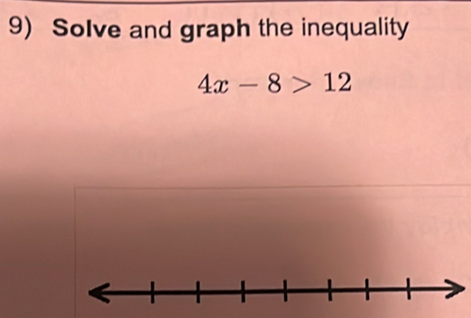 Solve and graph the inequality
4x-8>12