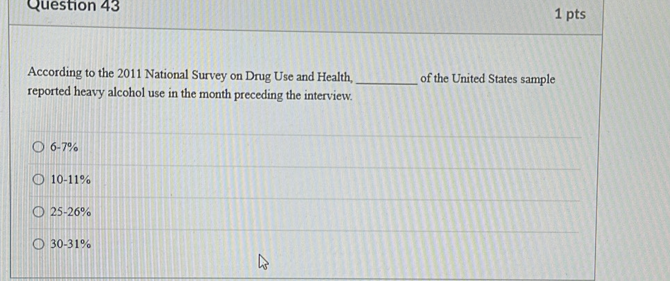 According to the 2011 National Survey on Drug Use and Health, _of the United States sample
reported heavy alcohol use in the month preceding the interview.
6-7%
10-11%
25-26%
30-31%