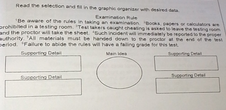 Read the selection and fill in the graphic organizer with desired data. 
Examination Rule 
18e aware of the rules in taking an examination. "Books, papers or calculators are 
brohibited in a testing room. "Test takers caught cheating is asked to leave the testing room 
and the proctor will take the sheet. “Such incident will immediately be reported to the proper 
authority. "All materials must be handed down to the proctor at the end of the test 
berlod, Failure to abide the rules will have a failing grade for this test. 
Supporting Detail Supporting Detail 
Supporting DetailSupporting Detail