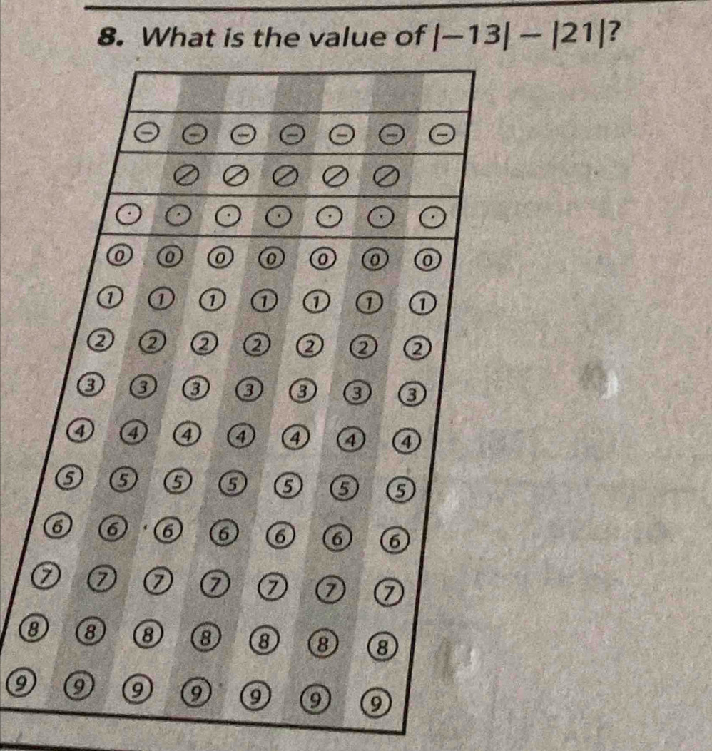 What is the value of |-13|-|21| ?
8
9