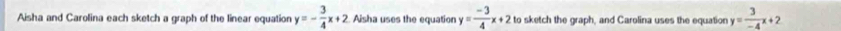 Aisha and Carolina each sketch a graph of the linear equation y=- 3/4 x+2 Aisha uses the equation y= (-3)/4 x+2 to sketch the graph, and Carolina uses the equation y= 3/-4 x+2