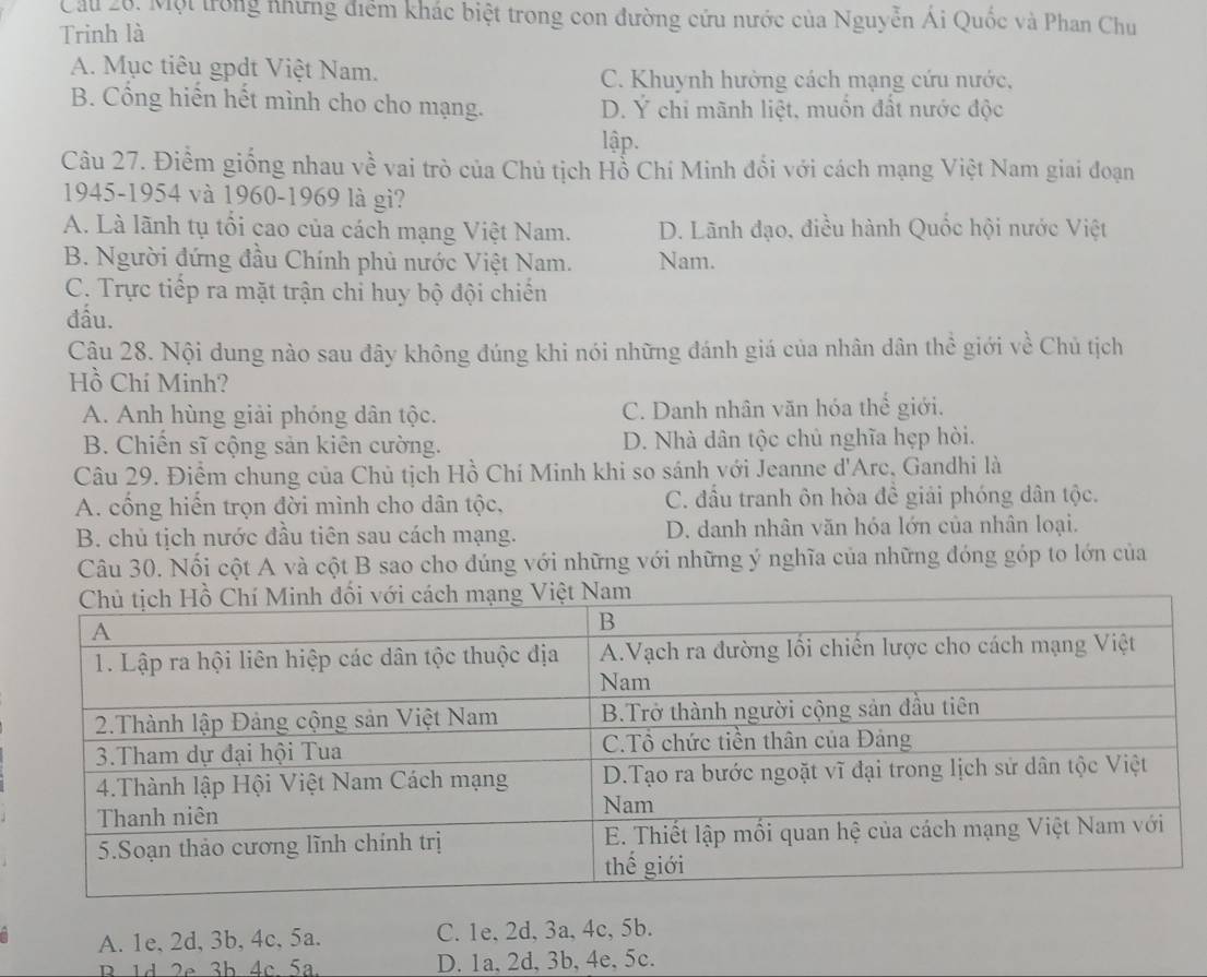 Cầu 26, Một trong những điểm khác biệt trong con đường cứu nước của Nguyễn Ái Quốc và Phan Chu
Trinh là
A. Mục tiêu gpdt Việt Nam. C. Khuynh hưởng cách mạng cứu nước,
B. Cổng hiến hết mình cho cho mạng. D. Ý chi mãnh liệt, muốn đất nước độc
lập.
Câu 27. Điểm giống nhau về vai trò của Chủ tịch Hổ Chí Minh đổi với cách mạng Việt Nam giai đoạn
1945-1954 và 1960-1969 là gì?
A. Là lãnh tụ tổi cao của cách mạng Việt Nam. D. Lãnh đạo, điều hành Quốc hội nước Việt
B. Người đứng đầu Chính phủ nước Việt Nam. Nam.
C. Trực tiếp ra mặt trận chi huy bộ đội chiến
đấu.
Câu 28. Nội dung nào sau đây không đúng khi nói những đánh giá của nhân dân thể giới về Chủ tịch
Hồ Chí Minh?
A. Anh hùng giải phóng dân tộc. C. Danh nhân văn hóa thể giới.
B. Chiến sĩ cộng sản kiên cường. D. Nhà dân tộc chủ nghĩa hẹp hòi.
Câu 29. Điểm chung của Chủ tịch Hồ Chí Minh khi so sánh với Jeanne d'Arc, Gandhi là
A. cống hiến trọn đời mình cho dân tộc, C. đầu tranh ôn hòa đề giải phóng dân tộc.
B. chủ tịch nước đầu tiên sau cách mạng. D. danh nhân văn hóa lớn của nhân loại.
Câu 30. Nối cột A và cột B sao cho đúng với những với những ý nghĩa của những đóng góp to lớn của
A. 1e, 2d, 3b, 4c, 5a. C. 1e, 2d, 3a, 4c, 5b.
R 1d 2e 3b 4c. 5a. D. 1a, 2d, 3b, 4e, 5c.