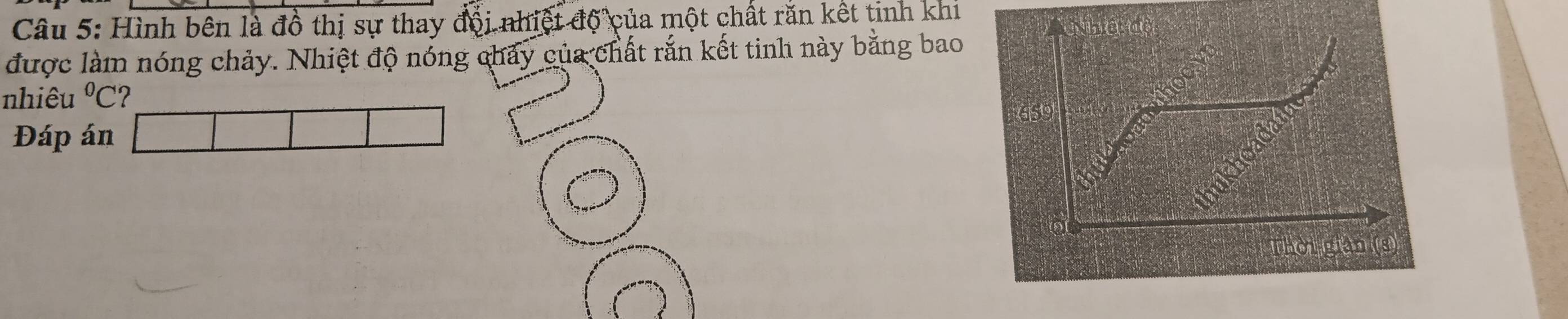 Hình bên là đồ thị sự thay đội nhiệt 16 của một chất rằn kết tinh khi 
được làm nóng chảy. Nhiệt độ nóng chảy của chất rắn kết tinh này bằng bao 
nhiêu°C ? 
Đáp án