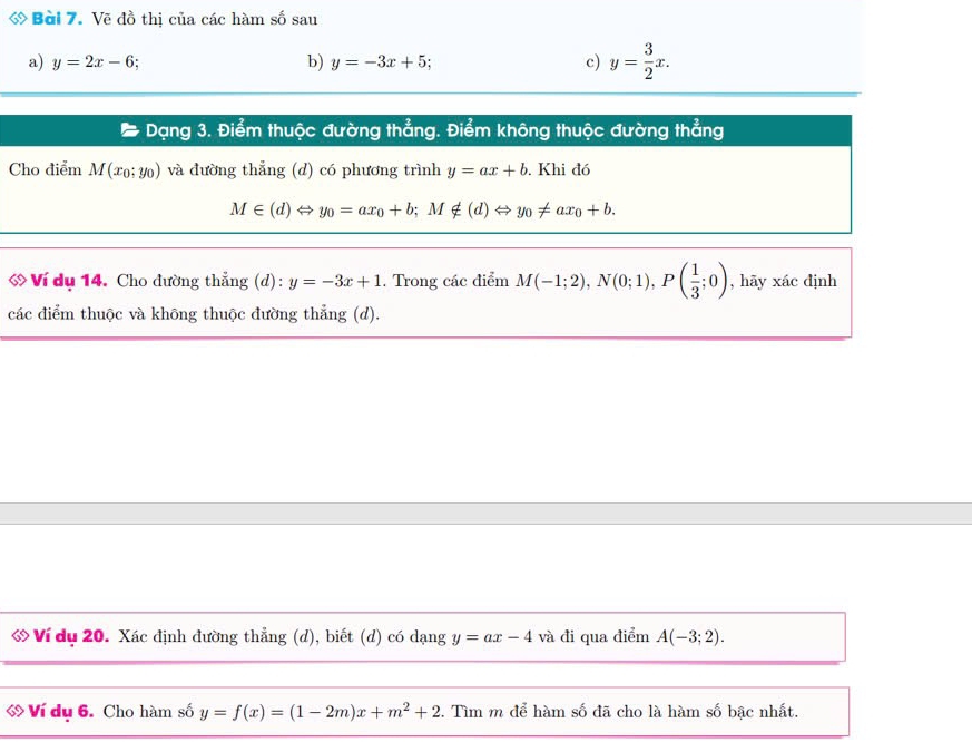 Vẽ đồ thị của các hàm số sau 
a) y=2x-6; b) y=-3x+5; c) y= 3/2 x. 
Dạng 3. Điểm thuộc đường thẳng. Điểm không thuộc đường thẳng 
Cho điểm M(x_0;y_0) và đường thẳng (d) có phương trình y=ax+b. Khi đó
M∈ (d)Leftrightarrow y_0=ax_0+b; M ∉ (d)Leftrightarrow y_0!= ax_0+b. 
ớ Ví dụ 14. Cho đường thẳng (d): y=-3x+1. Trong các điểm M(-1;2), N(0;1), P( 1/3 ;0) , hãy xác định 
các điểm thuộc và không thuộc đường thẳng (d). 
ớ Ví dụ 20. Xác định đường thẳng (d), biết (d) có dạng y=ax-4 và đi qua điểm A(-3;2). 
ớ Ví dụ 6. Cho hàm số y=f(x)=(1-2m)x+m^2+2. Tìm m để hàm số đã cho là hàm số bậc nhất.