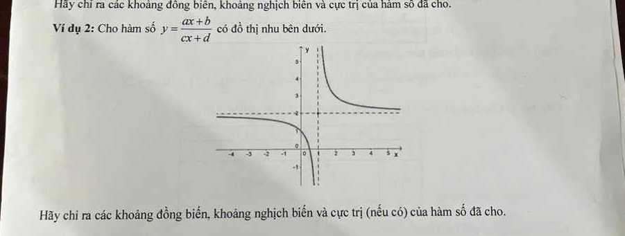 Hãy chỉ ra các khoảng đông biên, khoảng nghịch biên và cực trị của hàm sô đã cho. 
Ví dụ 2: Cho hàm số y= (ax+b)/cx+d  có đồ thị nhu bên dưới. 
Hãy chỉ ra các khoảng đồng biến, khoảng nghịch biến và cực trị (nếu có) của hàm số đã cho.