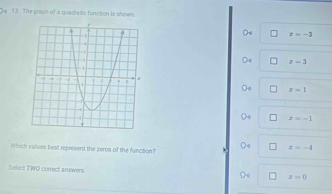 The graph of a quadratic function is shown.
x=-3
x=3
x=1
x=-1
Which values best represent the zeros of the function?
x=-4
Select TWO correct answers.
x=0