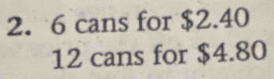 6 cans for $2.40
12 cans for $4.80
