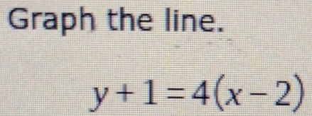 Graph the line.
y+1=4(x-2)