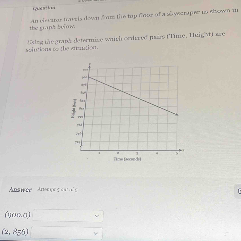 Question 
An elevator travels down from the top floor of a skyscraper as shown in 
the graph below. 
Using the graph determine which ordered pairs (Time, Height) are 
solutions to the situation. 
Answer Attempt 5 out of 5 E
(900,0)
(2,856)